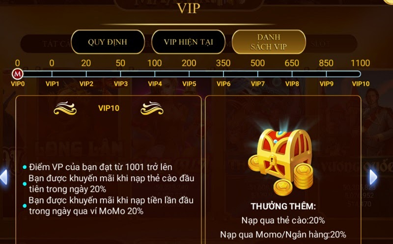 Chính sách Vip độc nhất vô nhị